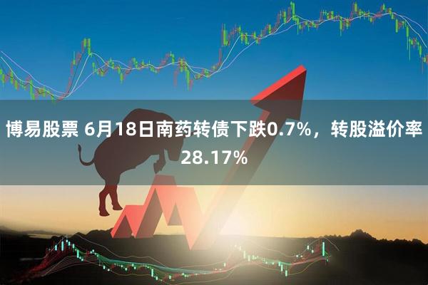 博易股票 6月18日南药转债下跌0.7%，转股溢价率28.17%