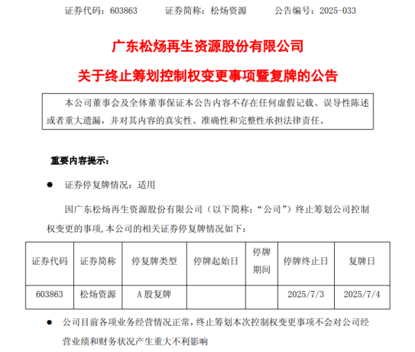 恒力配资 603863，控制权变更终止！大跌！