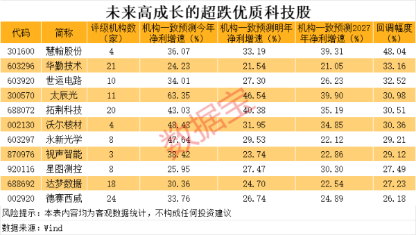 富明配资 增减持公告汇总丨这家公司股东拟减持不超3%公司股份